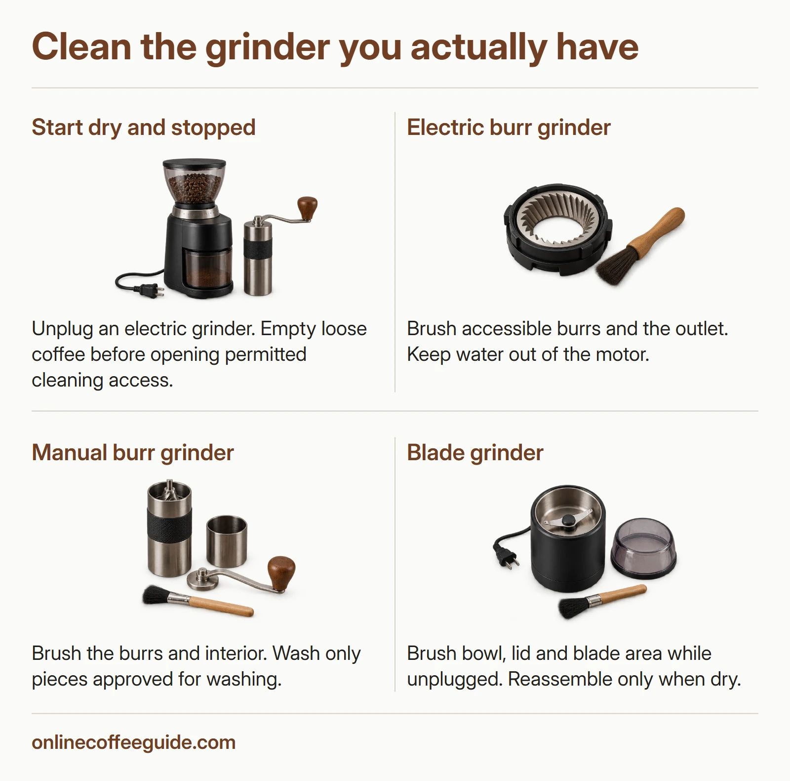 Routine cleaning routes for burr, blade and manual coffee grinders.